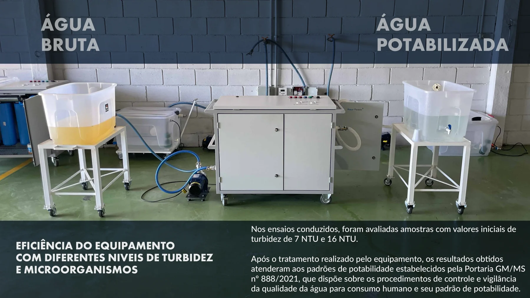 Registro do folder comparando água bruta e água após tratamento em ensaio